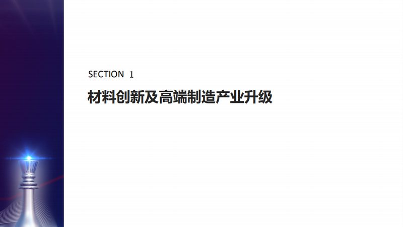 催化剂与助剂：揭秘化工生产中的“隐形功臣